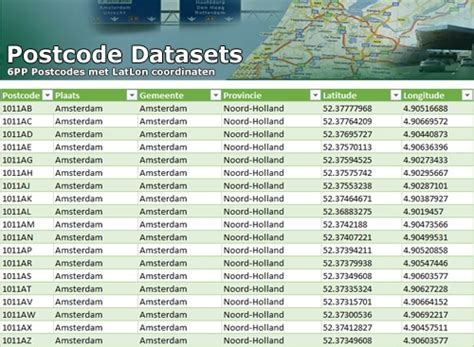 postcode|postcodelijst nederland.